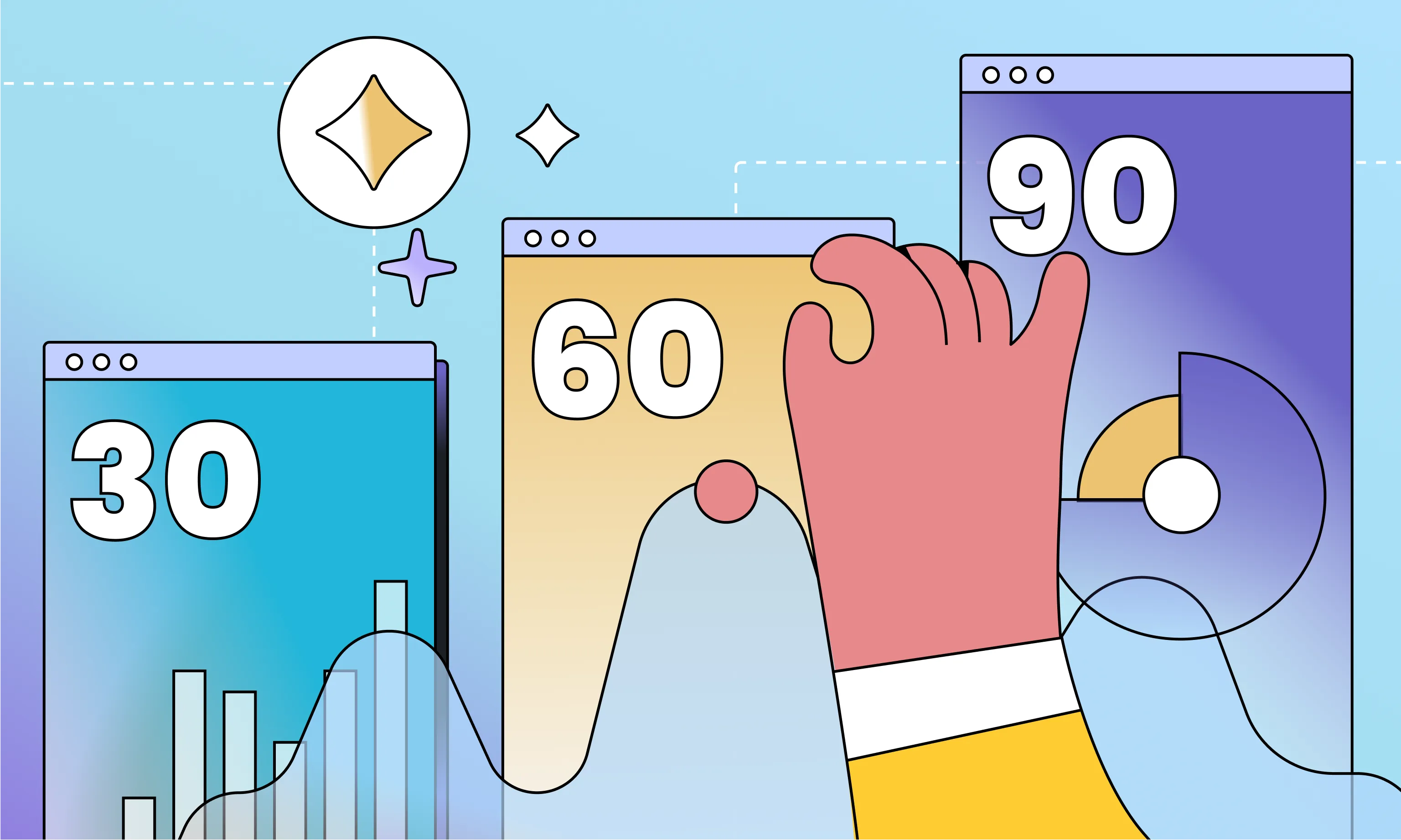 First quarter of account executive successful 30-60-90 day plan