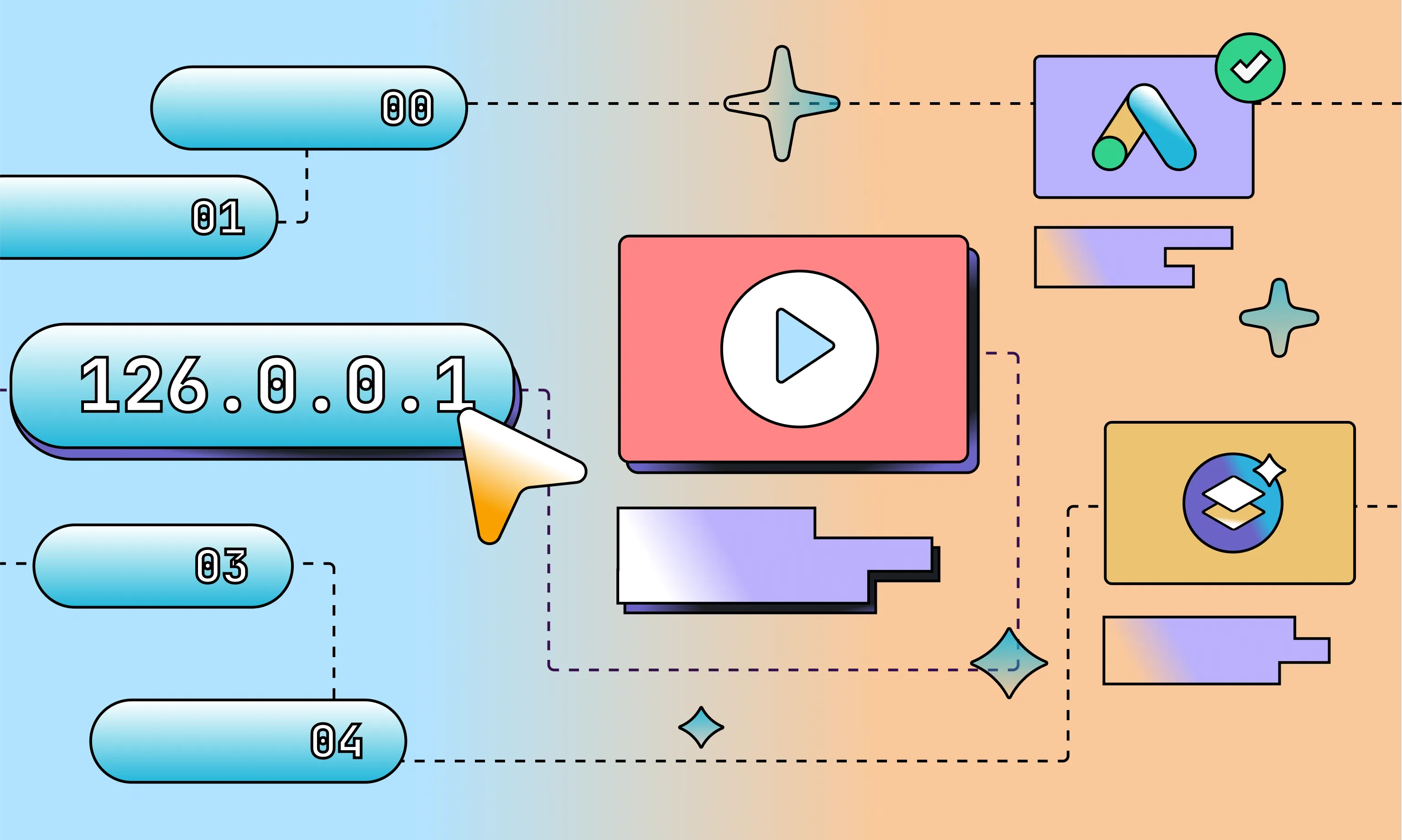 IP targeted header image