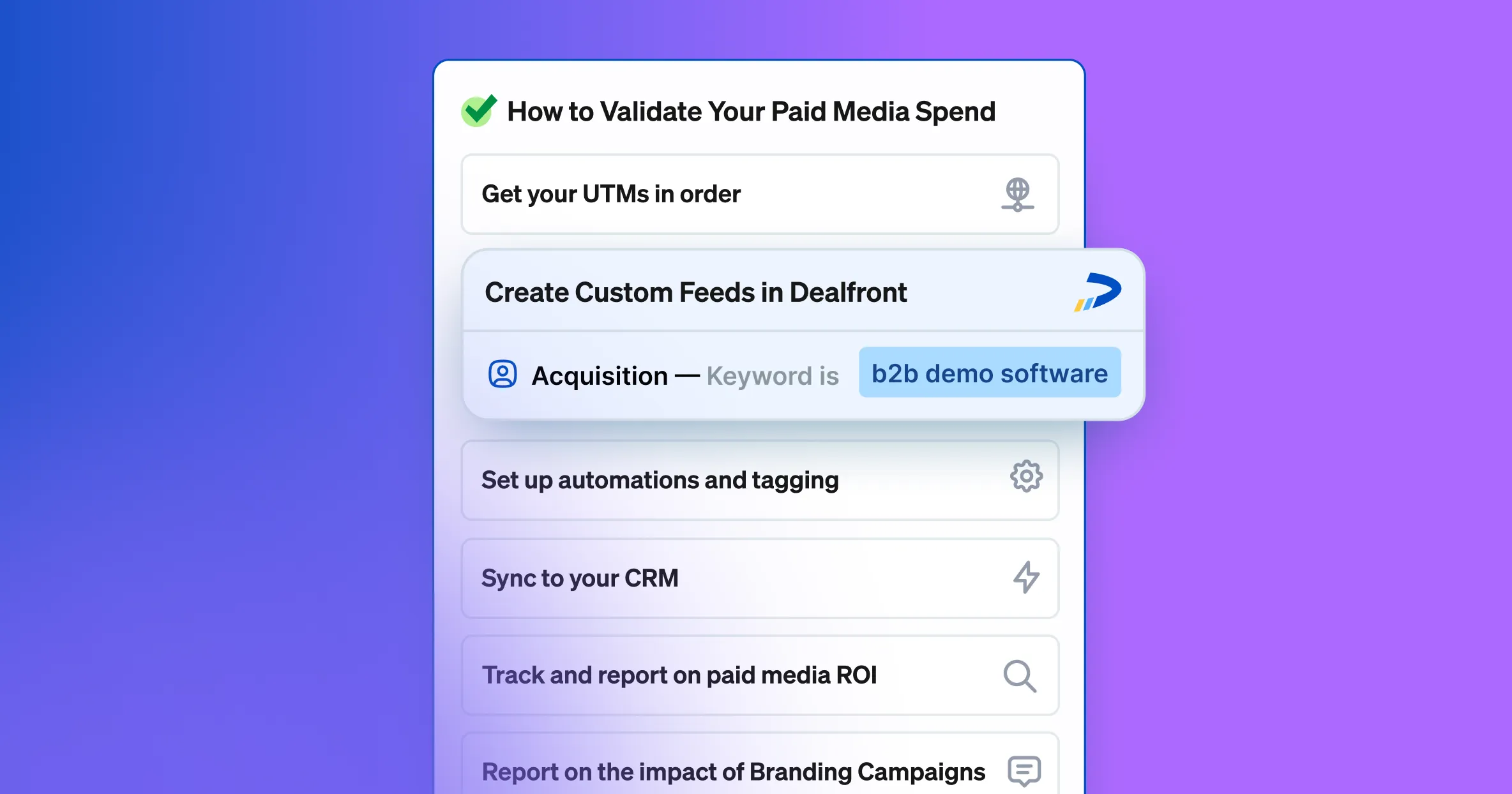 Track Paid Media ROI with Dealfront

