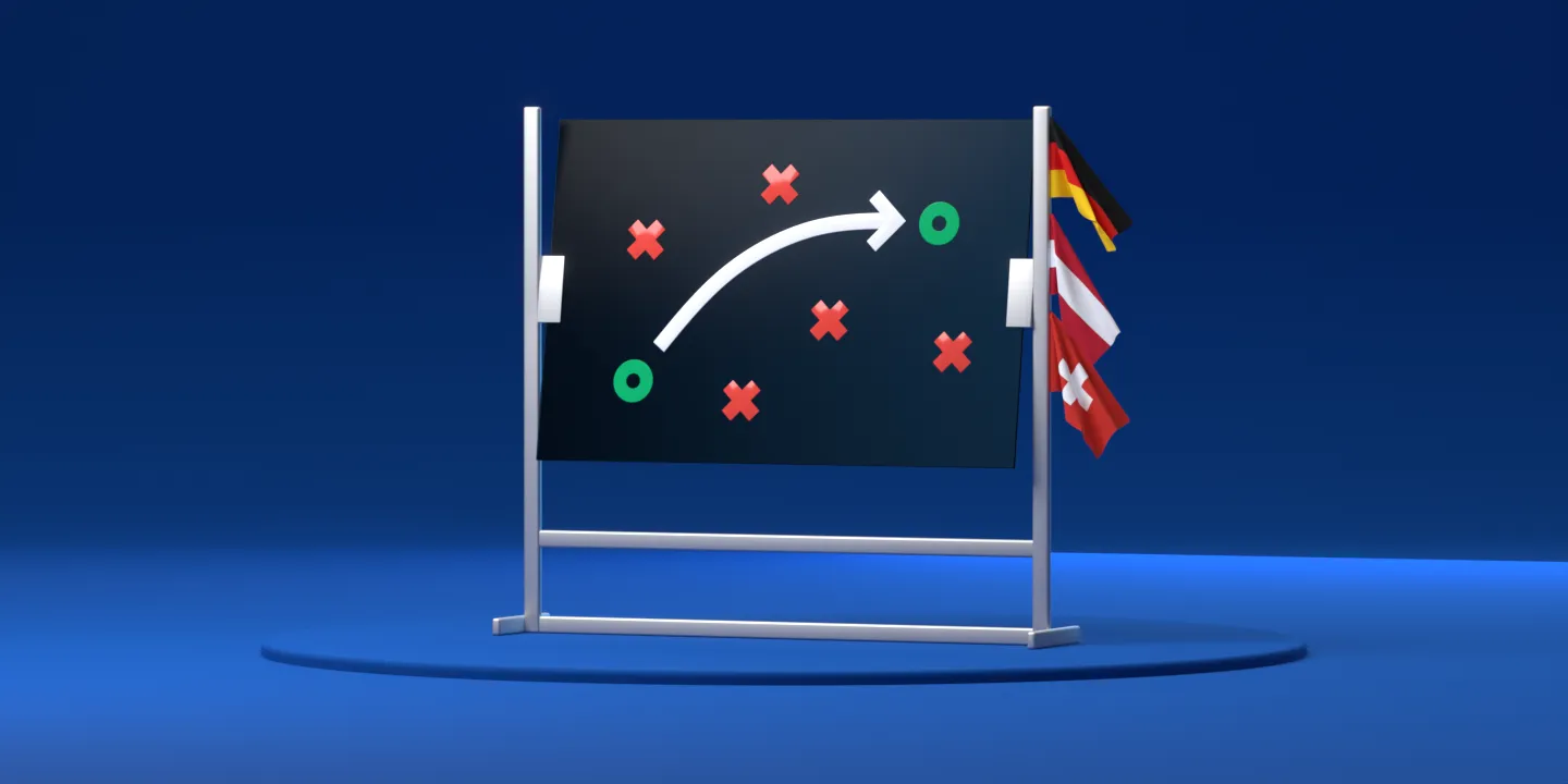 B2B Sales Strategie DACH