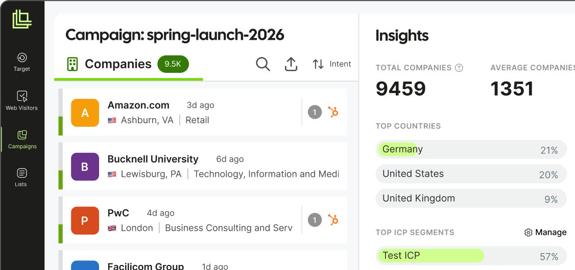 Leadfeeder campaign view showing companies and insights from a tracked campaign