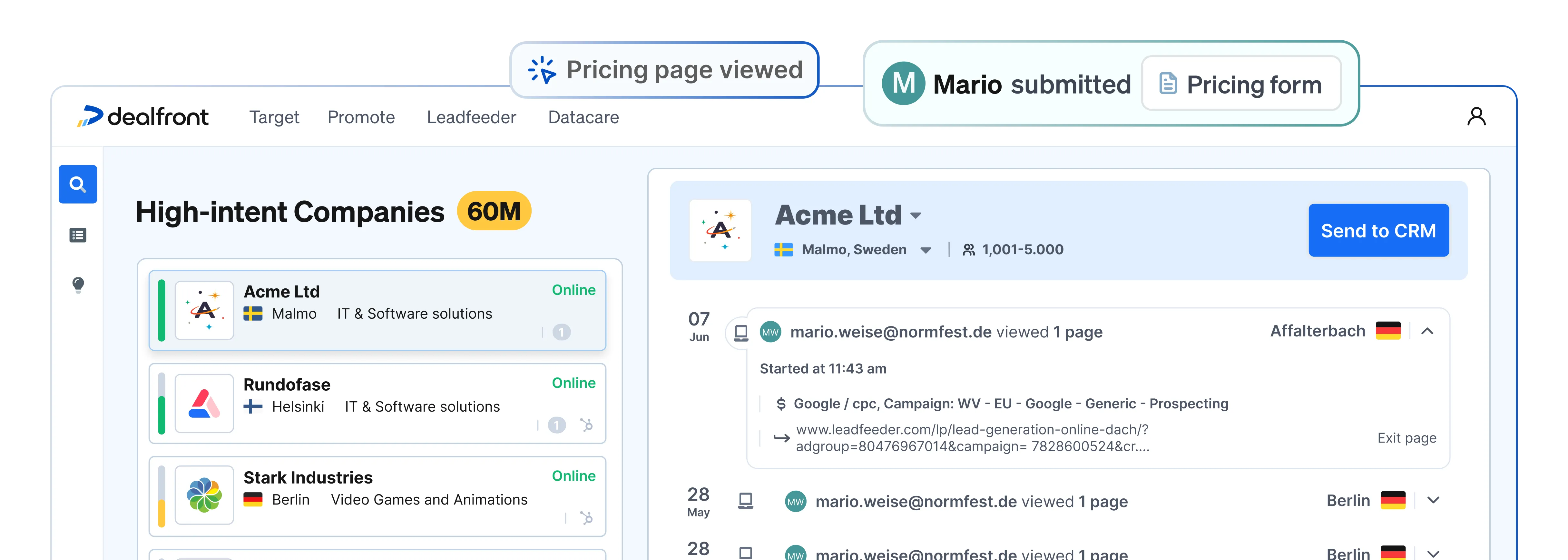 Prioritize what actually converts