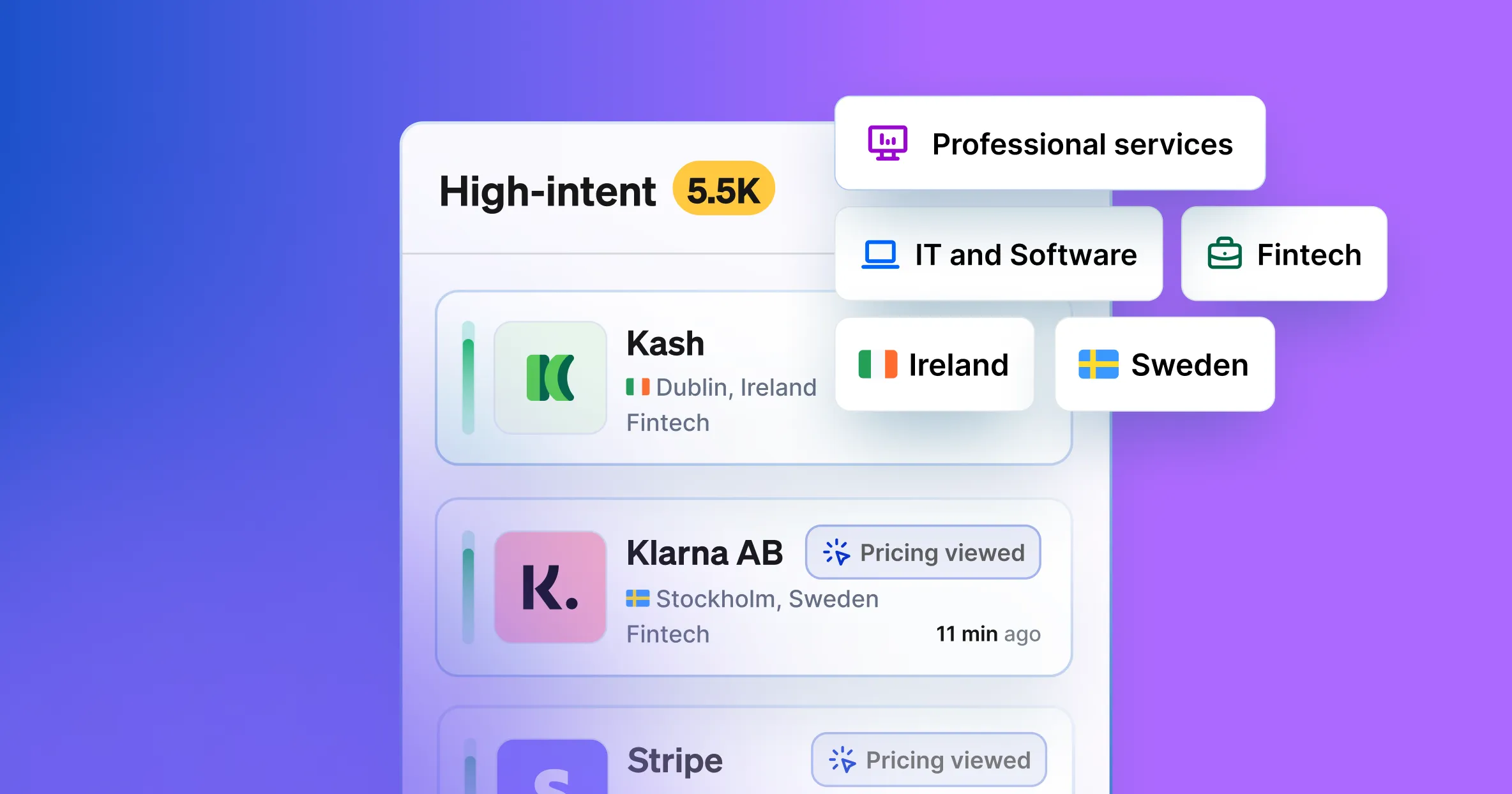 This partner play teaches you how to leverage intent data to generate pipeline