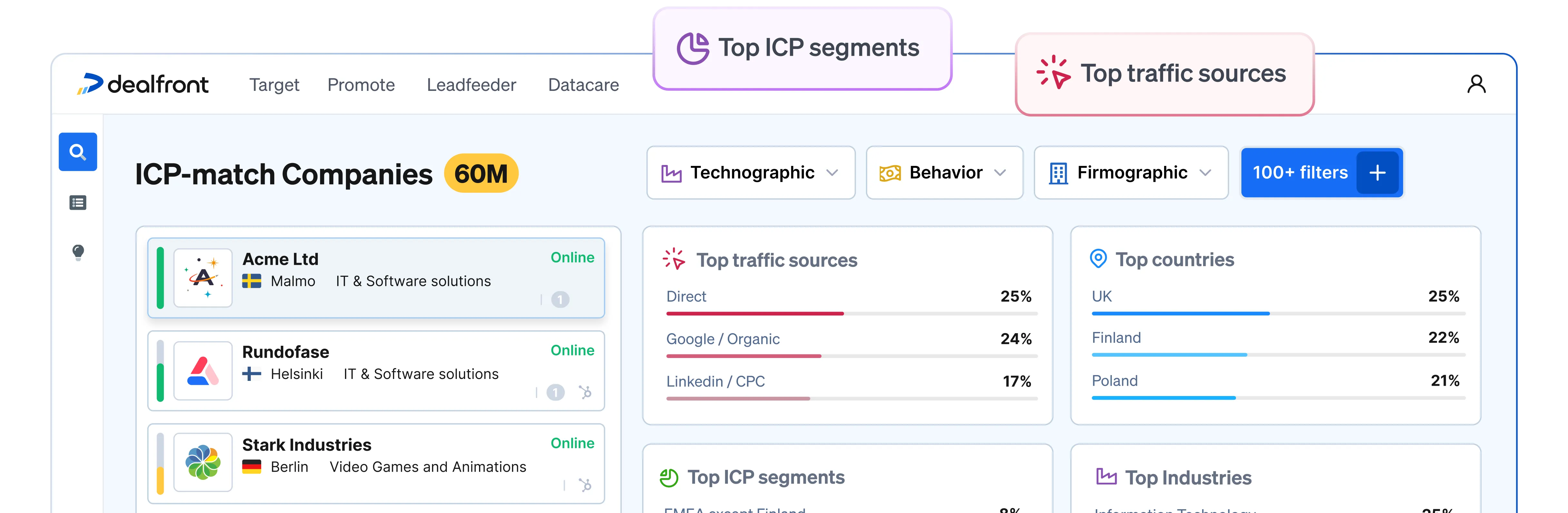 Find more high-fit accounts