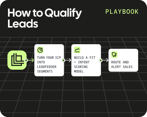 Playbook: How to Qualify Leads