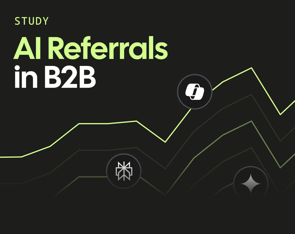 Study: AI Referrals in B2B 2026