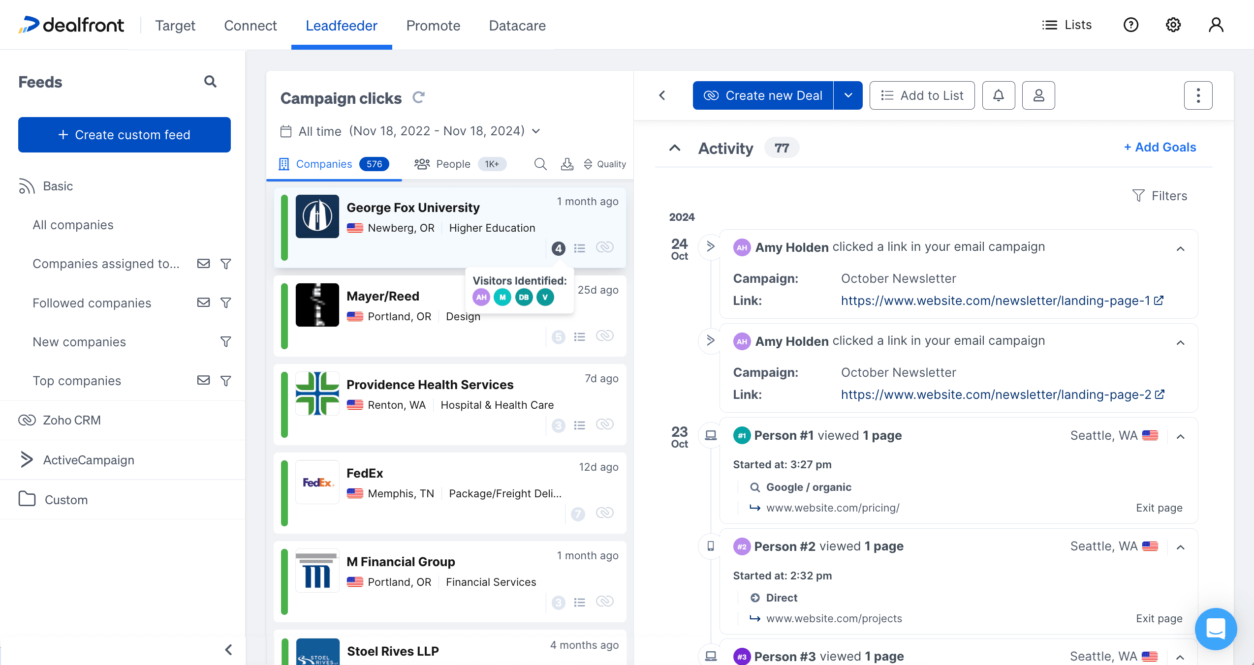 ActiveCampaign integration with Leadfeeder