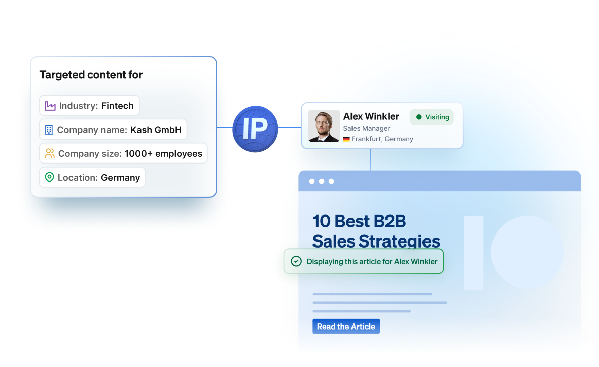Deliver website personalisation in realtime