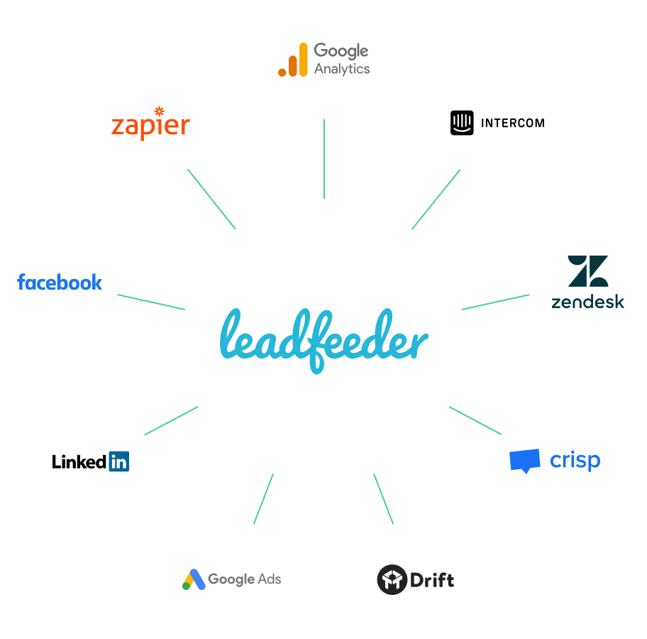 Leadfeeder Connectors