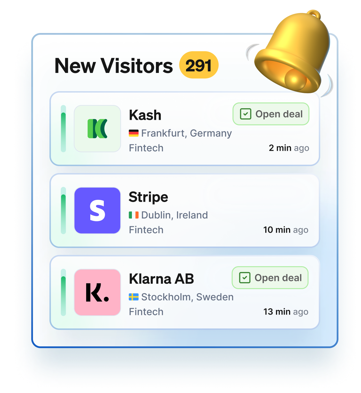 Leadfeeder Feature - Alerts
