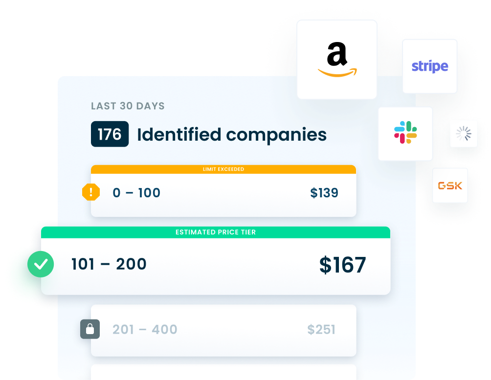 Pricing tiers